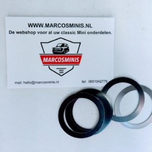 Shimset tbv fuseekogel Classic-MINI